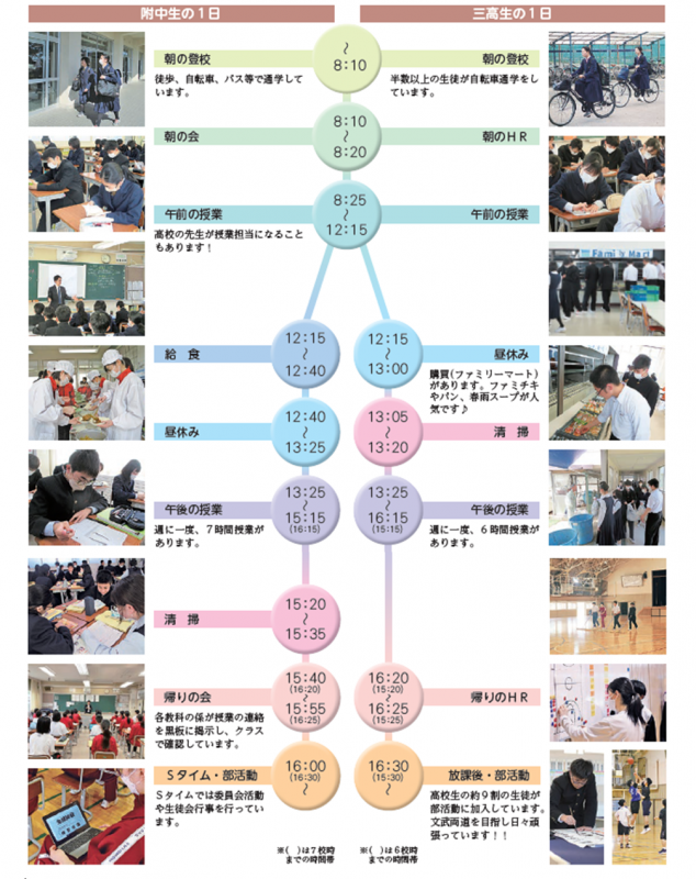 附中生・三高生の１日