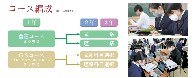 三高の学び２